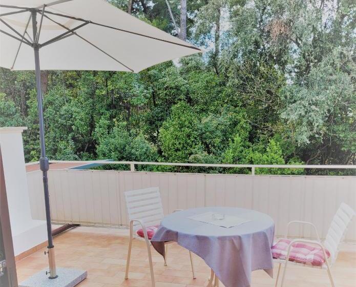 酒店 Villa Matohanca