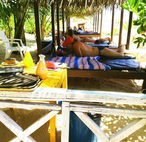 هتل Blue Horizon Beach