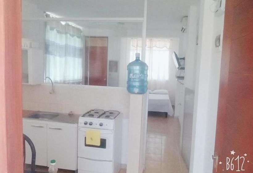 هتل El Canadiense