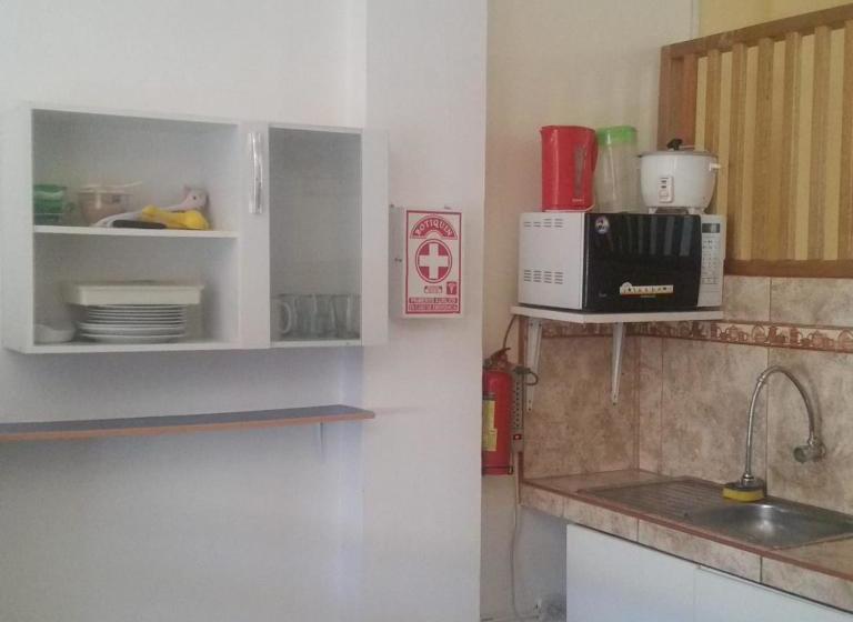 هتل El Canadiense