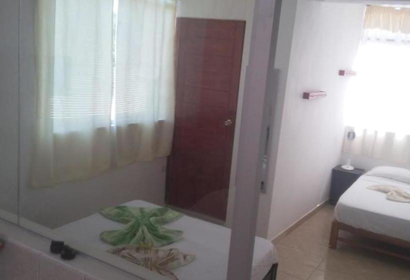 هتل El Canadiense