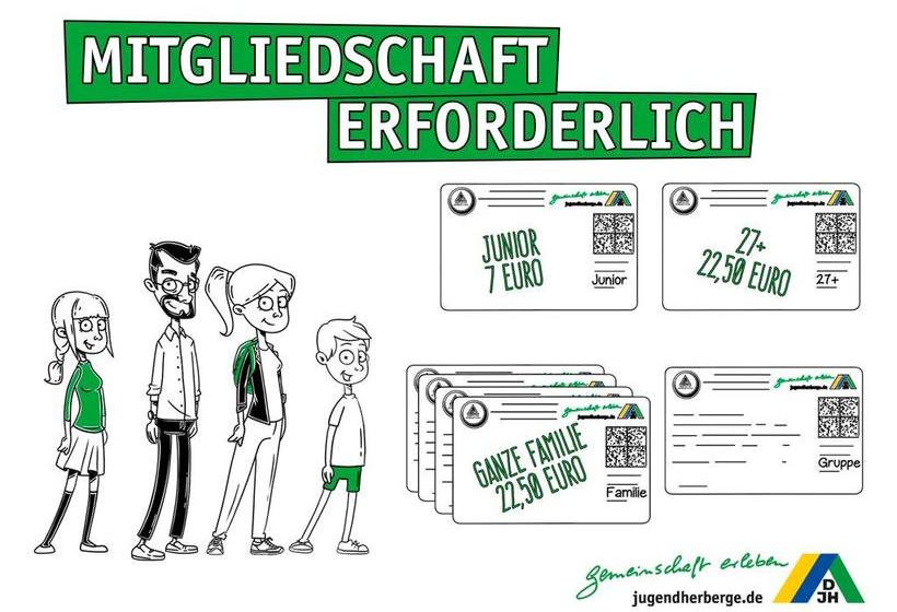 Jugendherberge Friedrichstadt