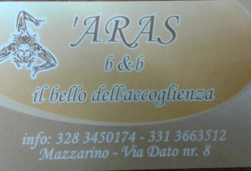 Aras B&b