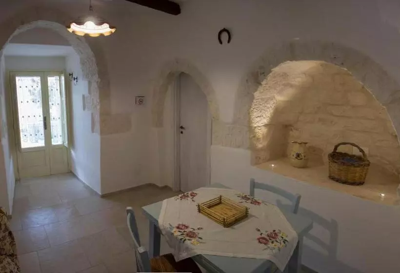ベッドアンドブレックファースト Masseria Trulli Sull'aia