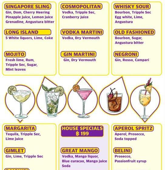 Hotel The Great @patong