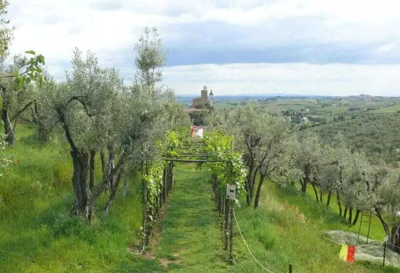 ホテル Antica Bottega Di Vinci