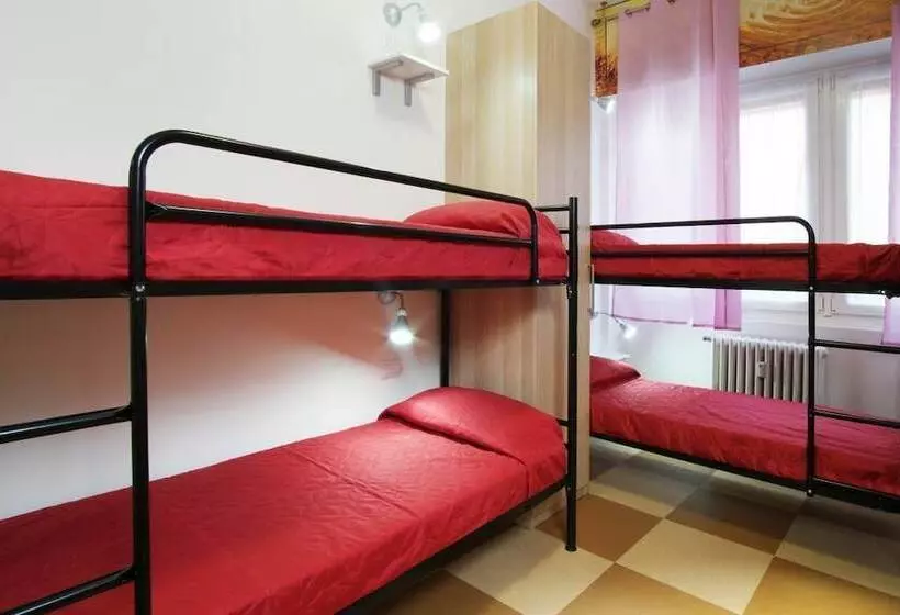 هتل Milano Ostello