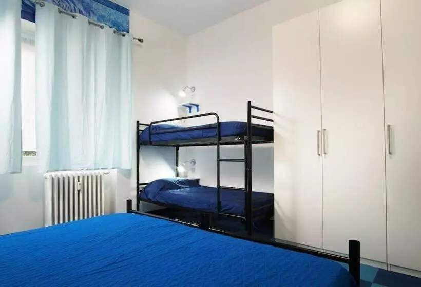 هتل Milano Ostello