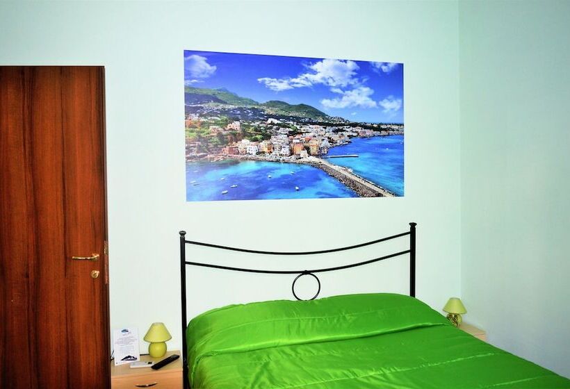 هتل Napoli Station B&b