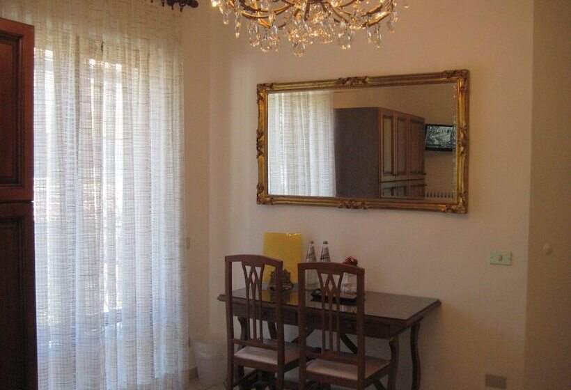 Residence Villa Margherita