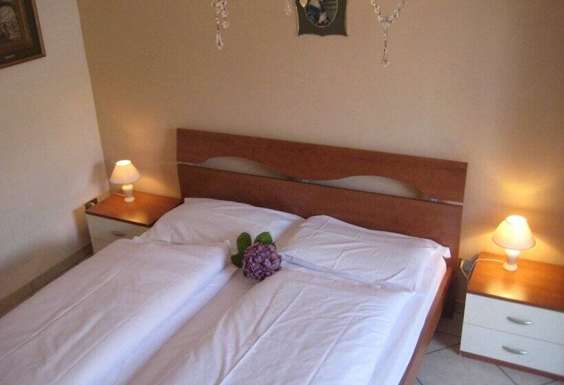 Residence Villa Margherita