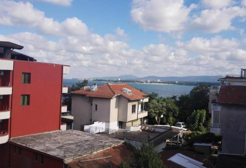 بنسيون Guest House Stoyanovi