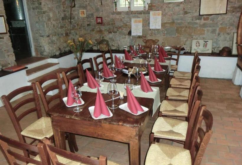 בית מלון כפרי Agriturismo Domus Rustica