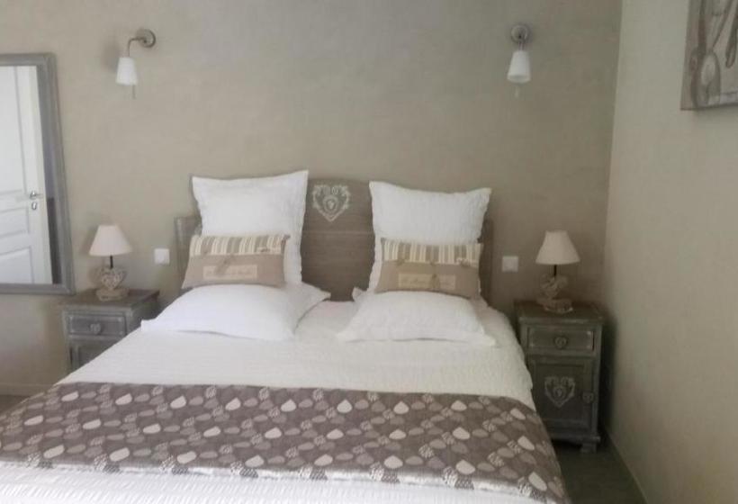 פנסיון Chambres D'hôtes Le Mas De Molines