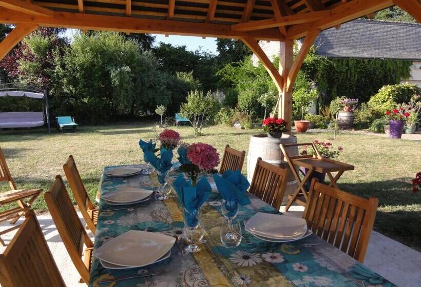 פנסיון Le Clos Des Bérengeries