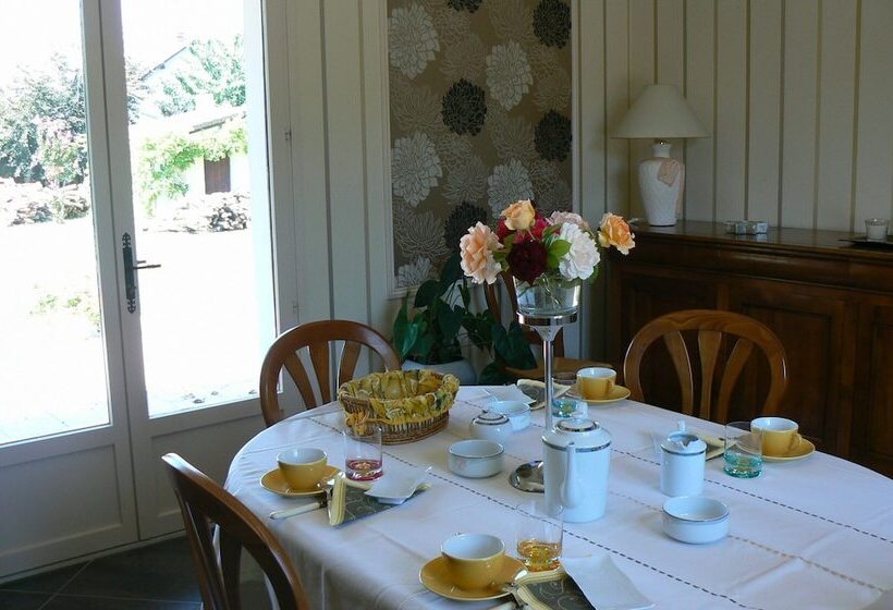 ペンション Chambres D'hôtes Bel'vue