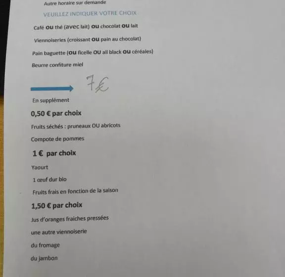 Majatalo Chambres D'hôtes Olry