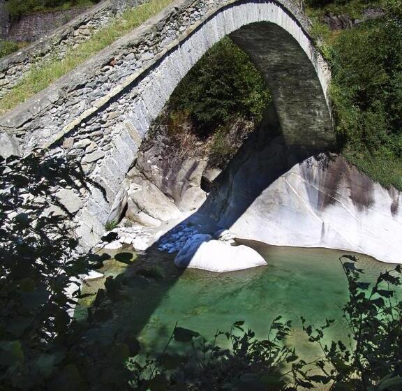 ペンション Centro Di Spiritualità Maria Candida