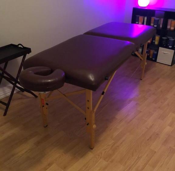 مبيت وإفطار Harvest House 1882