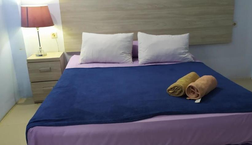 پانسیون Reddoorz Near Taman Murjani