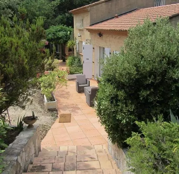 Aamiaismajoitus (B&B) Villa Batelo