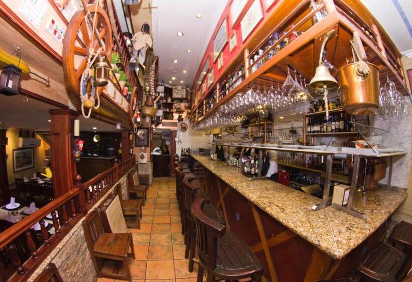 Hotel Ciudad De Vitoria