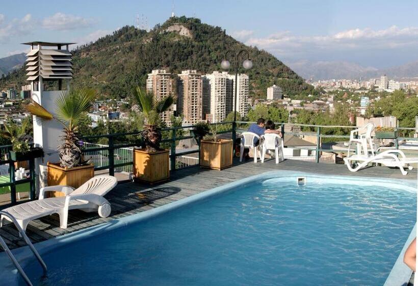 Hotel Ciudad De Vitoria