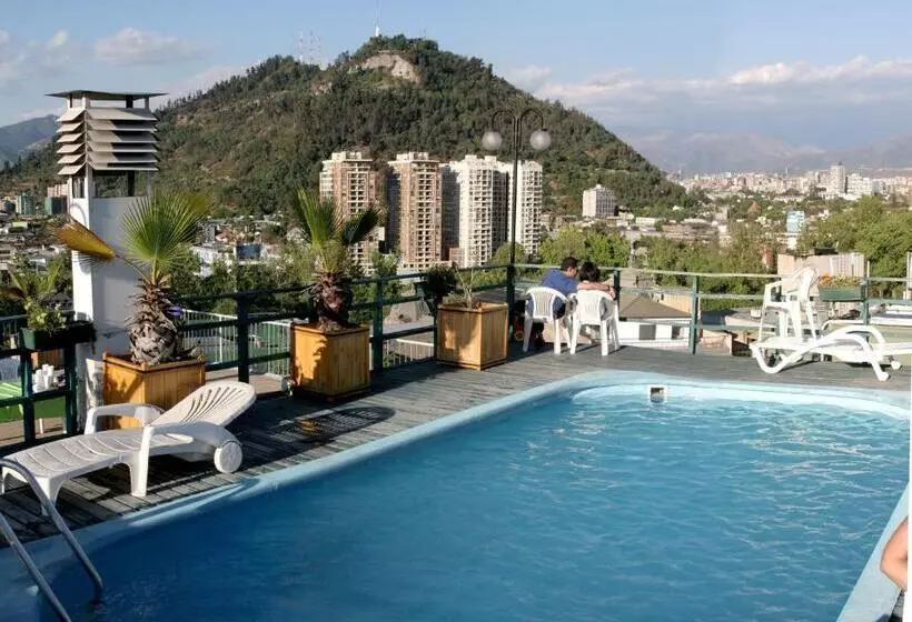 Hotel Ciudad De Vitoria