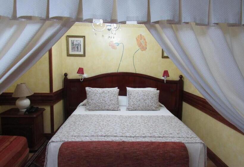 Hotel Ciudad De Vitoria