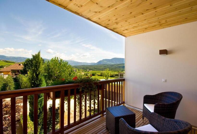 Отель Weingut Klosterhof