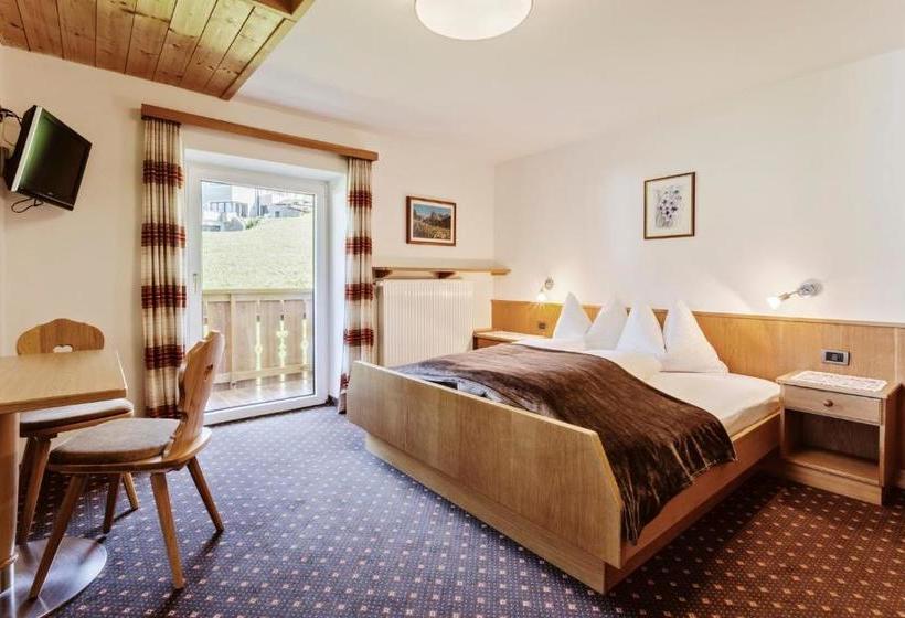 Bed and Breakfast Garni Charlotte