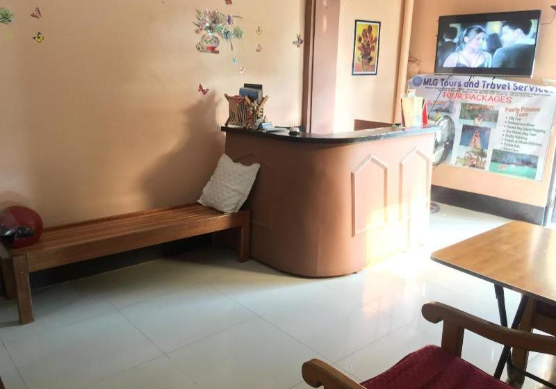 ペンション Ciudad Ala Majica Guest House