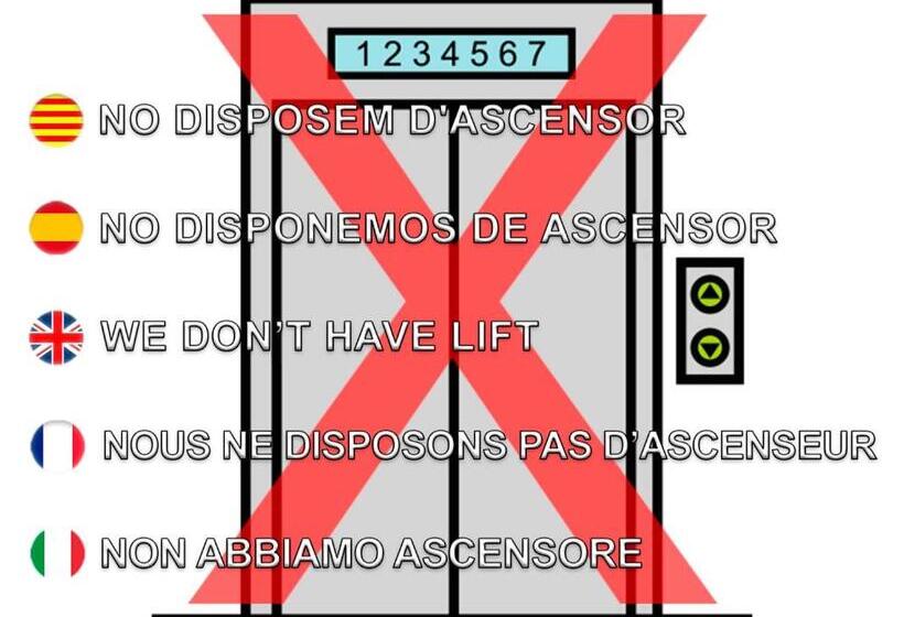 膳宿费 Hostal Del Mar