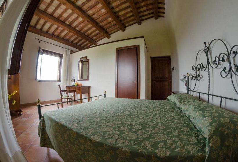 Отель Villa Le Vigne