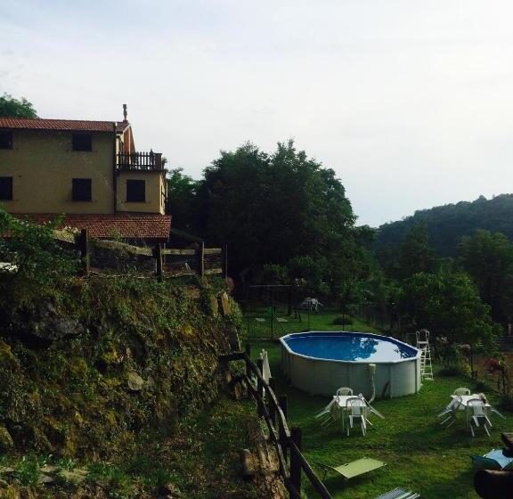 ホテル Agriturismo La Taverna Del Nonno