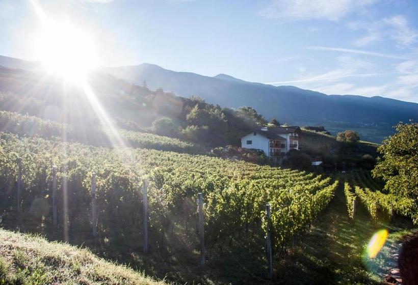 ユースホステル Sunnegg