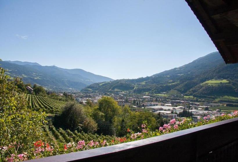 ユースホステル Sunnegg