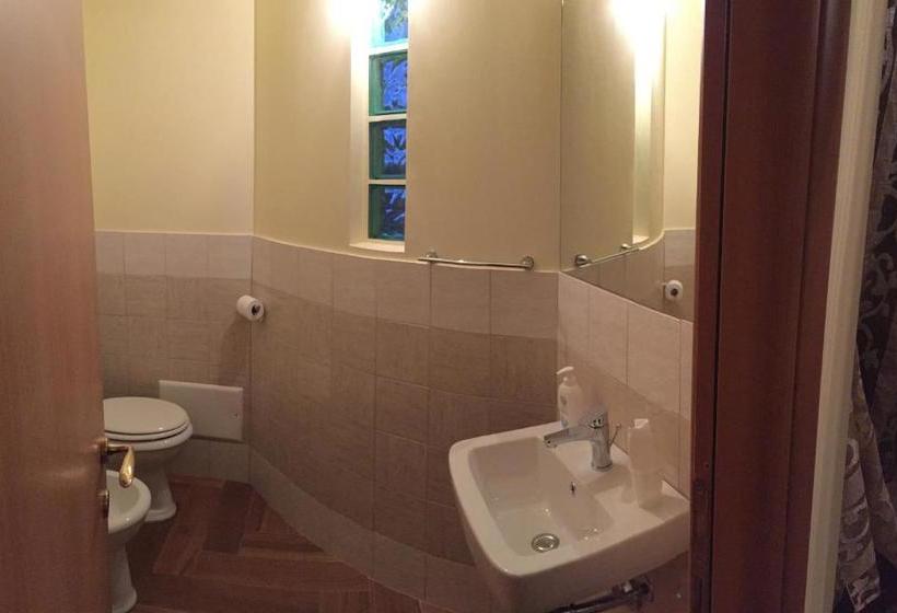 ペンション Piccola Dimora Villa Candido