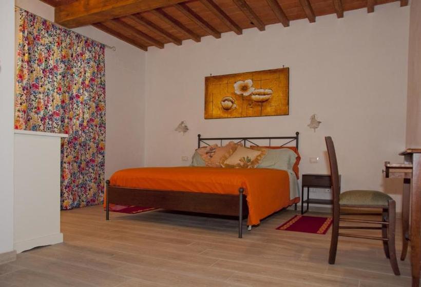 פנסיון Tana Dell'orso