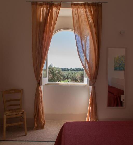 Hotel Masseria Bufolaria