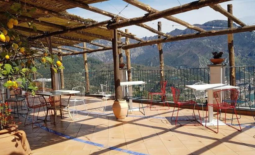 膳宿费 Giuliana's View