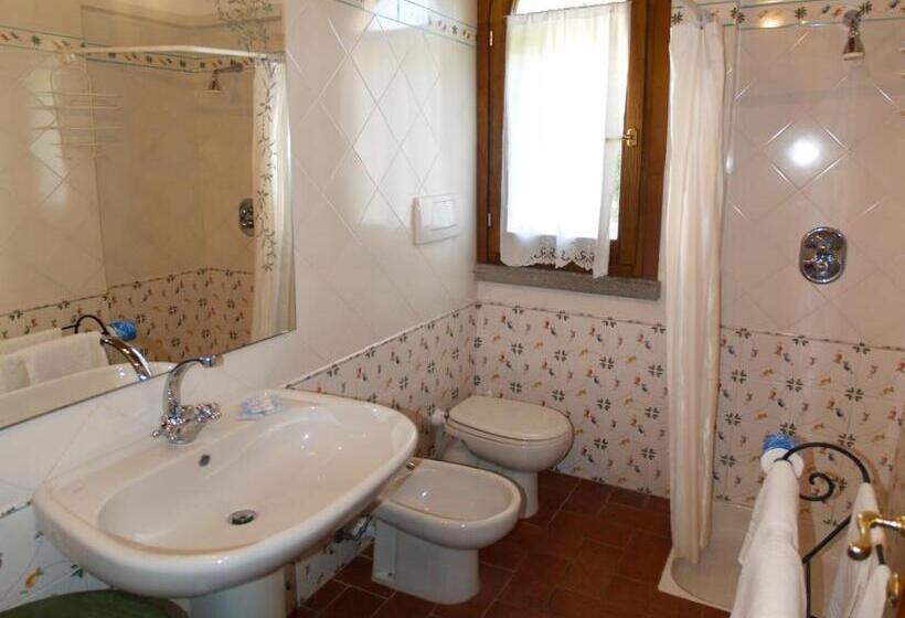 ペンション La Vecchia Fornace