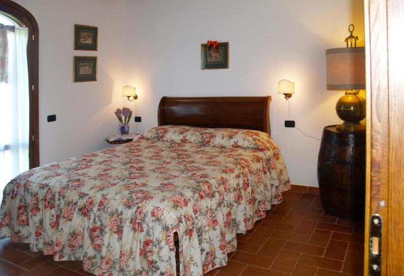 ペンション La Vecchia Fornace