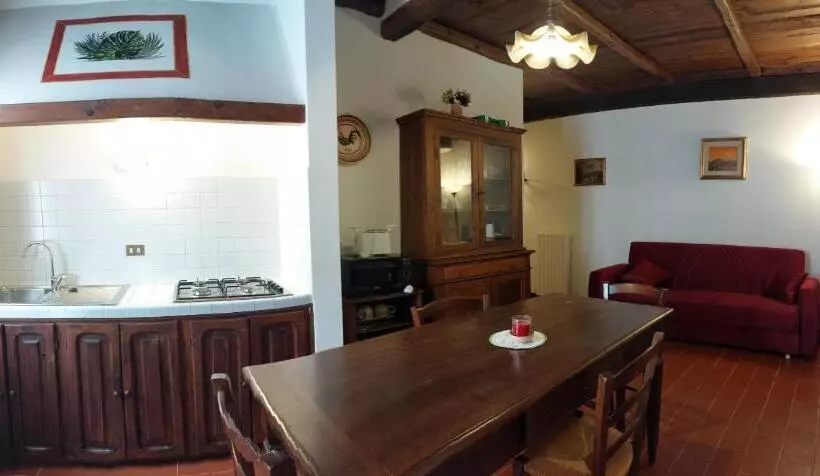 هتل Agriturismo Collelignani