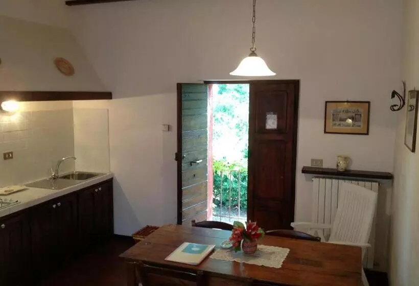 هتل Agriturismo Collelignani