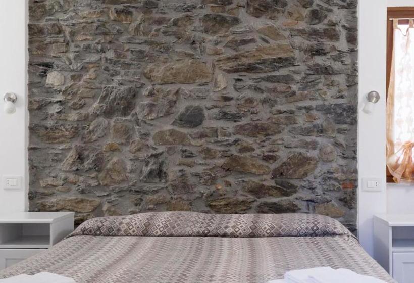 پانسیون Banchi