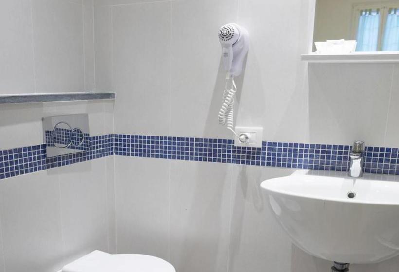 پانسیون Banchi