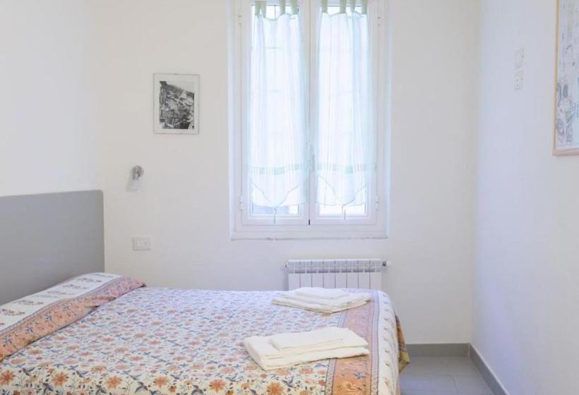 پانسیون Banchi