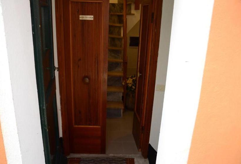 پانسیون Banchi