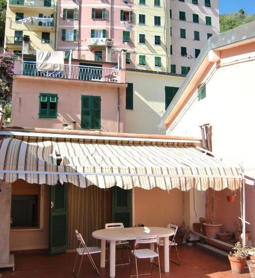 پانسیون Banchi